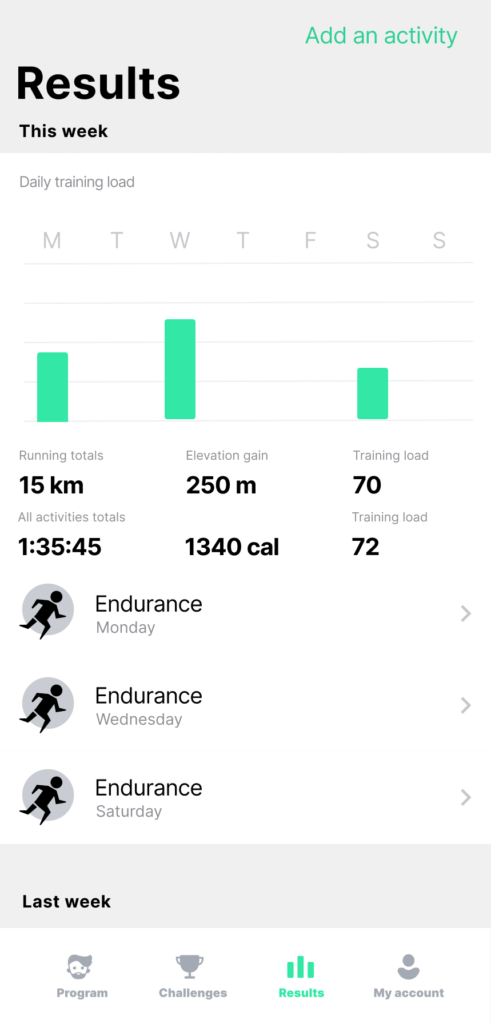 RunMotion Coach  - Results