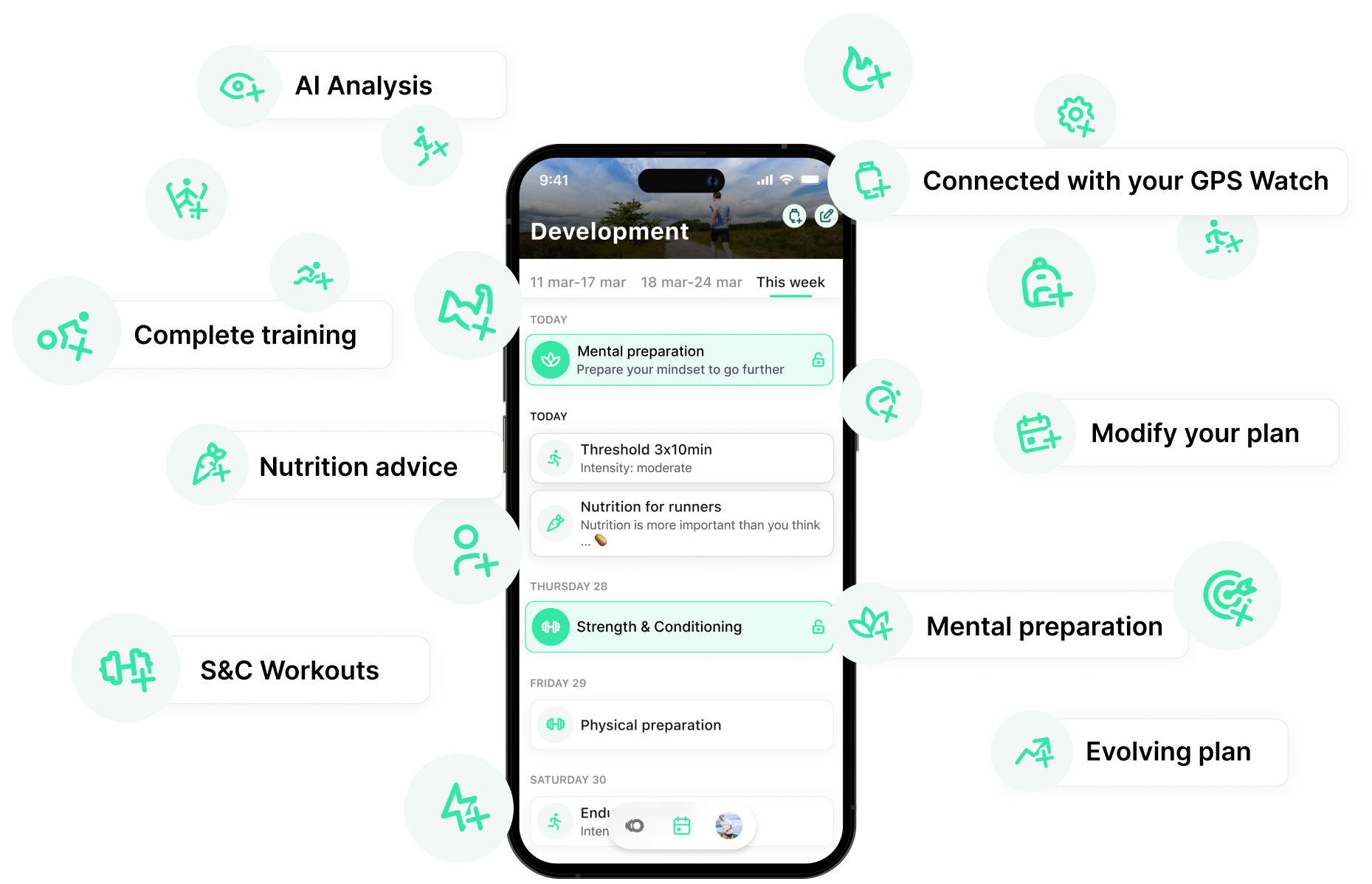 Phone and app features