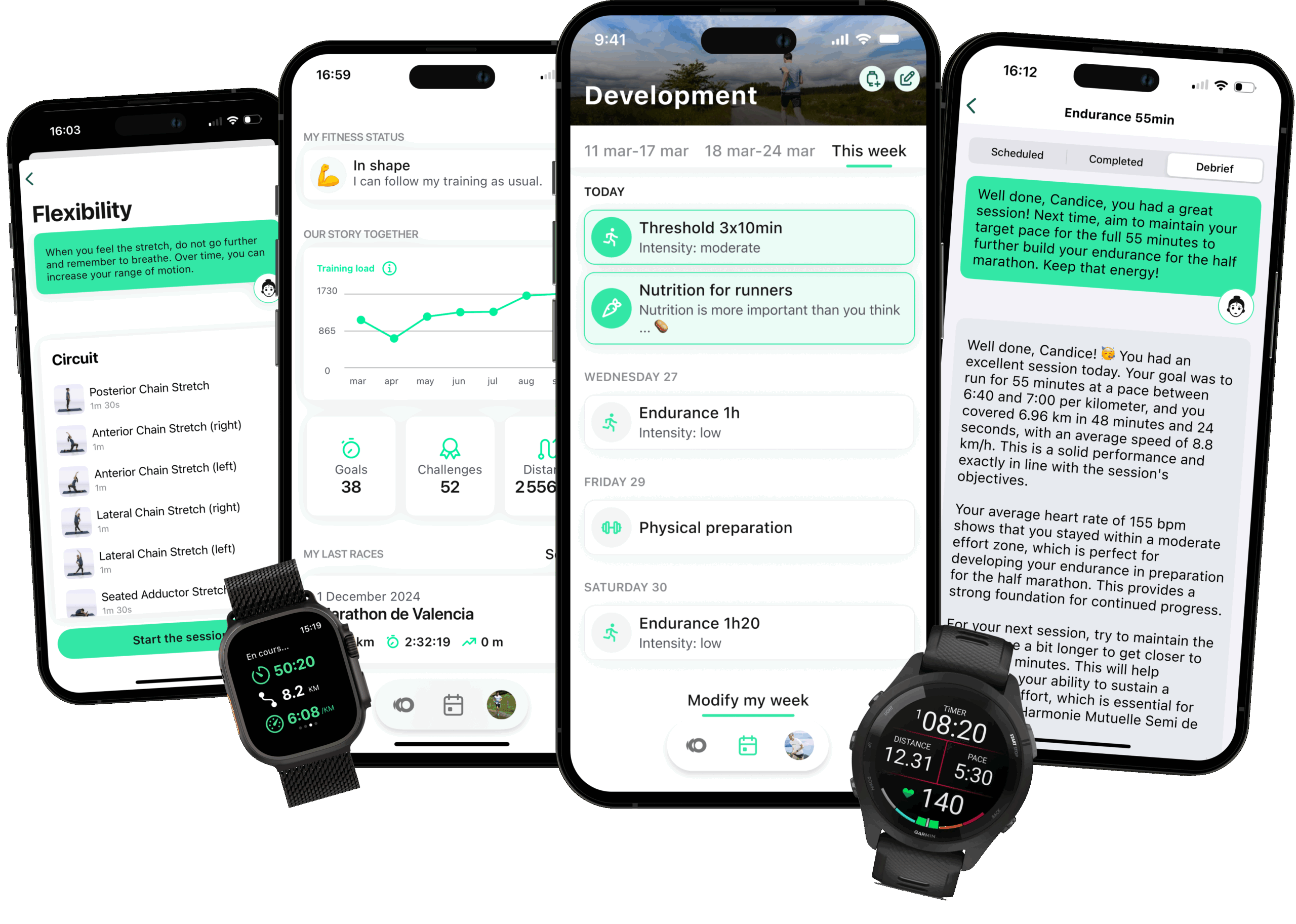 Group phones and watches