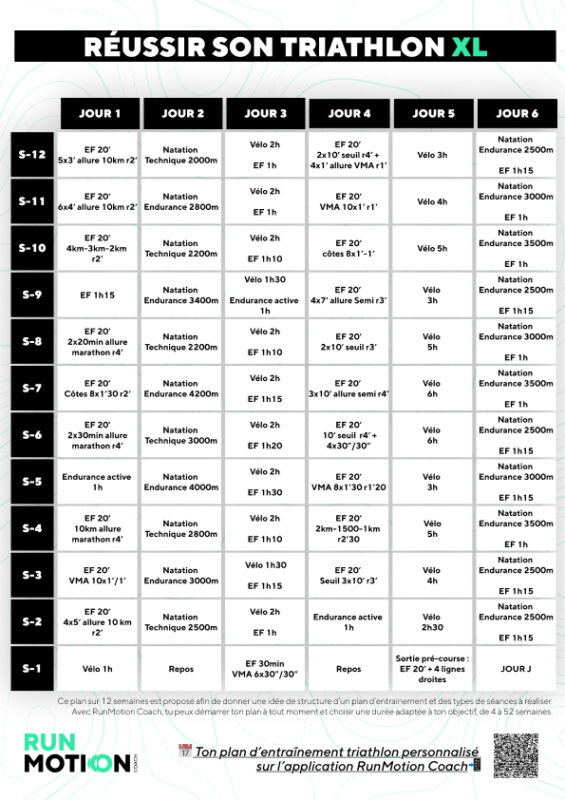 Athlete training for an IRONMAN full-distance triathlon, following a structured 12-week plan to finish strong.