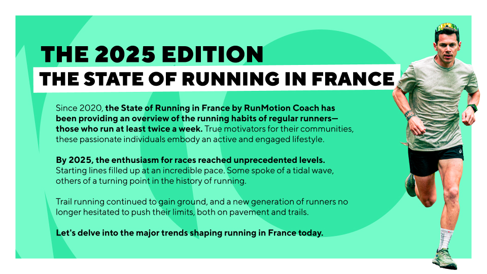 2025 State of Running in France